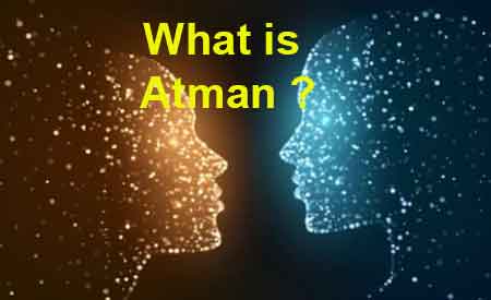 Concept of Atman in Yoga