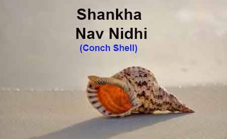 what is shankha nav nidhi